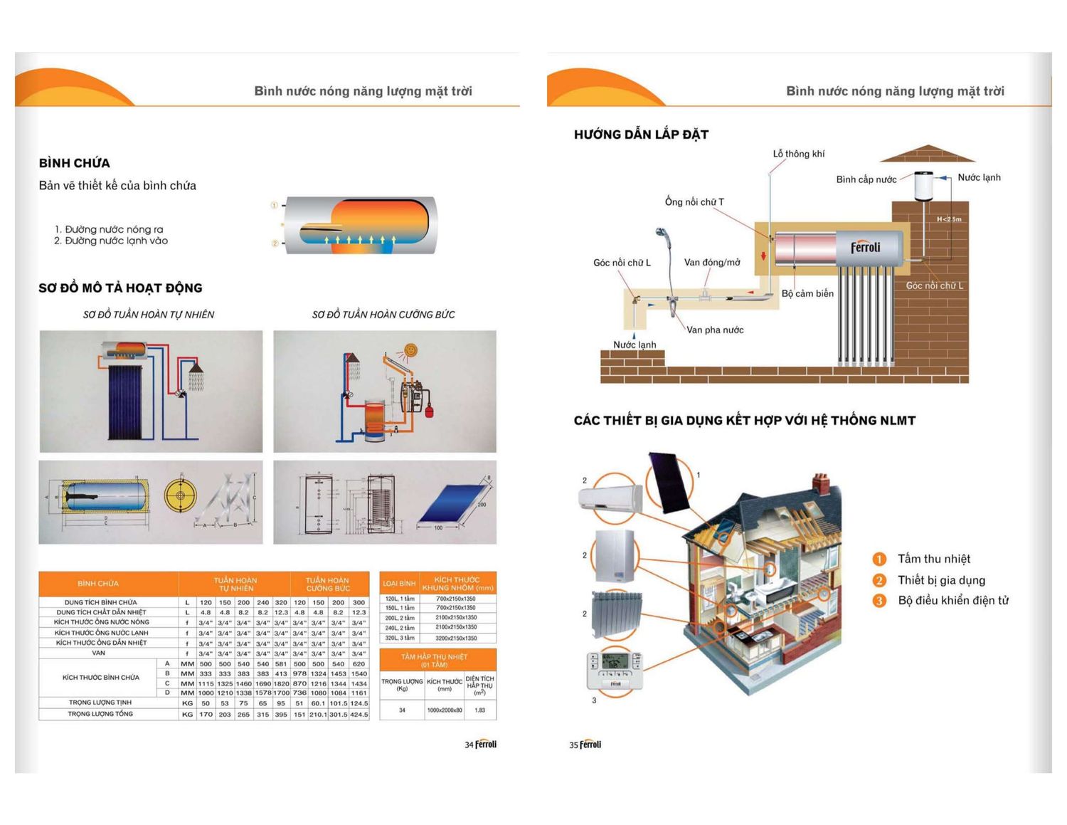 Máy nóng lạnh FERROLI Catalogue và Bảng giá mới nhất /Page 18
